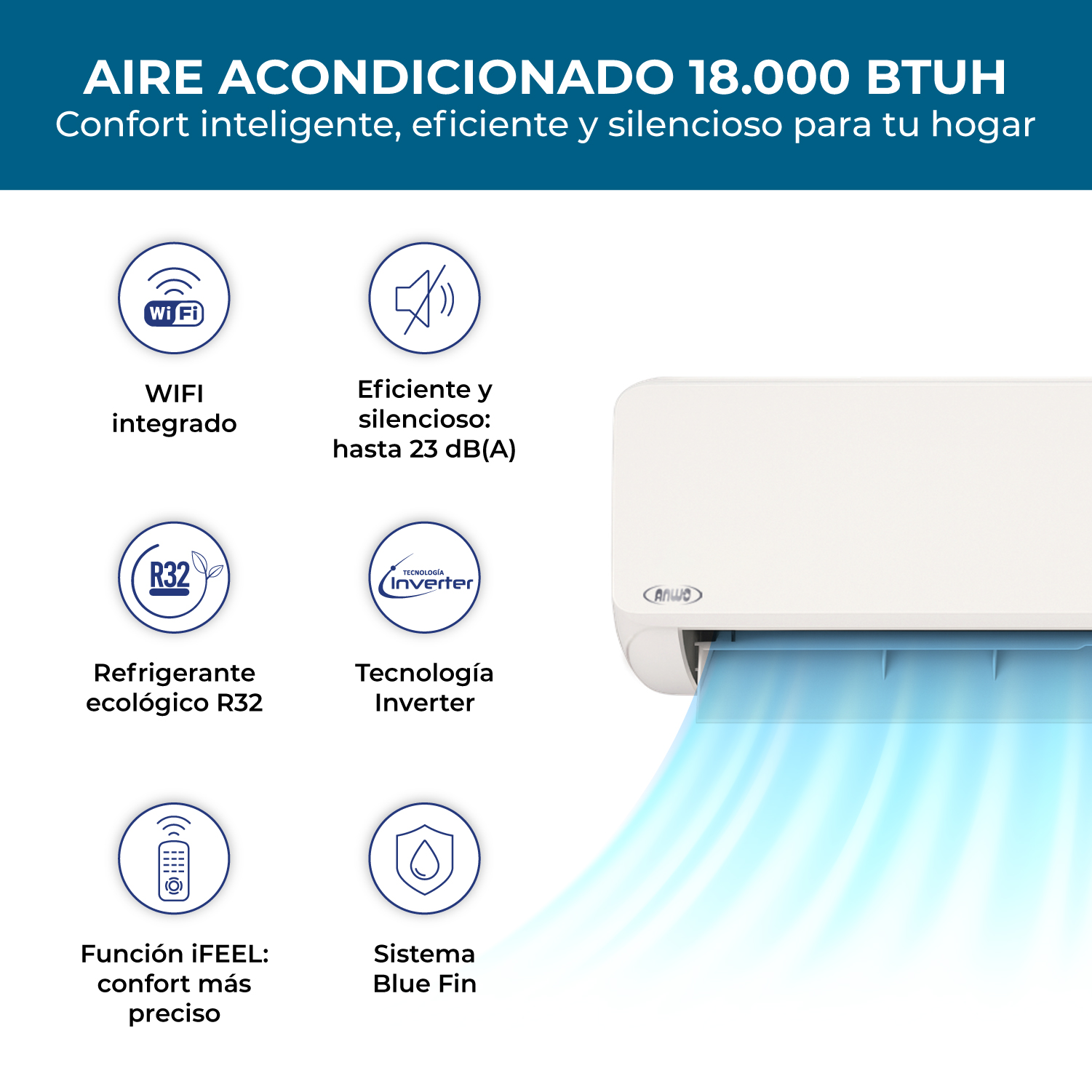 Aire Acondicionado Split Muro ANWO ECOFLOW 18.000 BTU/h Inverter R32 - Imagen 2