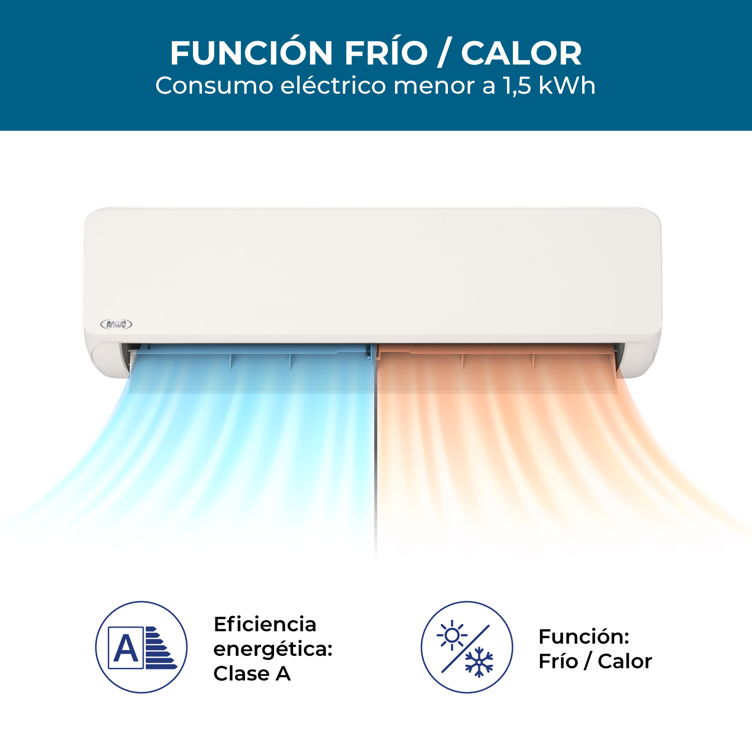 Aire Acondicionado Split Muro ANWO ECOFLOW 18.000 BTU/h Inverter R32 - Imagen 4