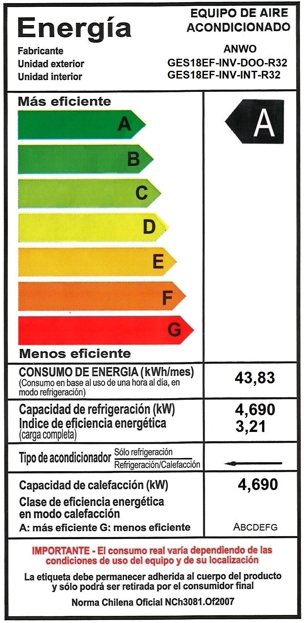 Aire Acondicionado Split Muro ANWO ECOFLOW 18.000 BTU/h Inverter R32 - Imagen 8